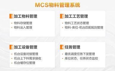 光伏全場(chǎng)景智造,會(huì)帶來(lái)什么?