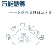 【Amazon跟賣沒辦法應對,試試test buy】,價格,廠家,供應商,軟件開發(fā)