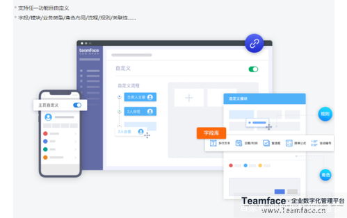 中大型企業(yè)如何選用定制型CRM系統(tǒng) 軟件系統(tǒng)定制開發(fā)的關(guān)鍵步驟